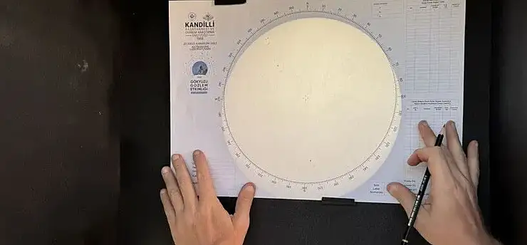 Güneşin sırrını 79 yıldır kağıda işliyorlar
