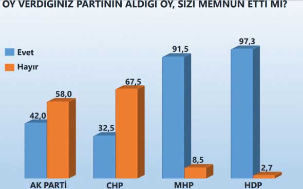 halk-koalisyon-mu-istiyor-erken-secim-mi-2