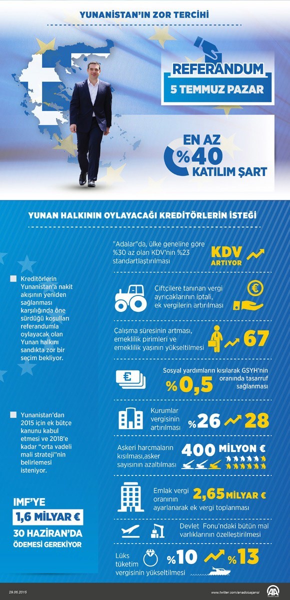 yunanistanda-halk-ulkenin-kaderi-icin-sandik-basinda-2