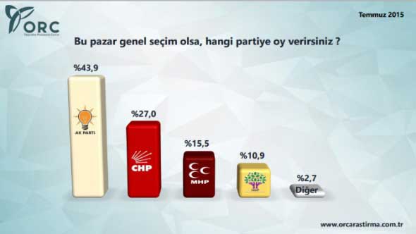 bu-pazar-secim-olsa-1