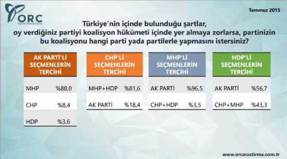 bu-pazar-secim-olsa-3