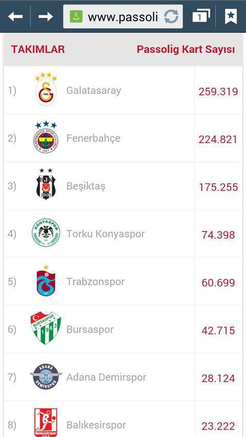 bilmemizde-yarar-olanlar