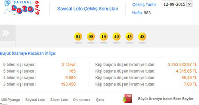 sayisal-loto-cekildi-sayisal-loto-12-eylul-sonucu-2