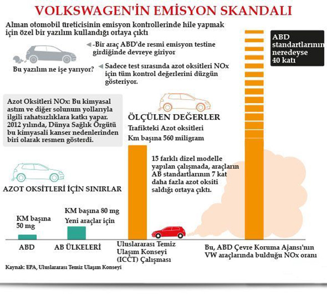 volkswagende-baskanlar-gorevden-alindi-2