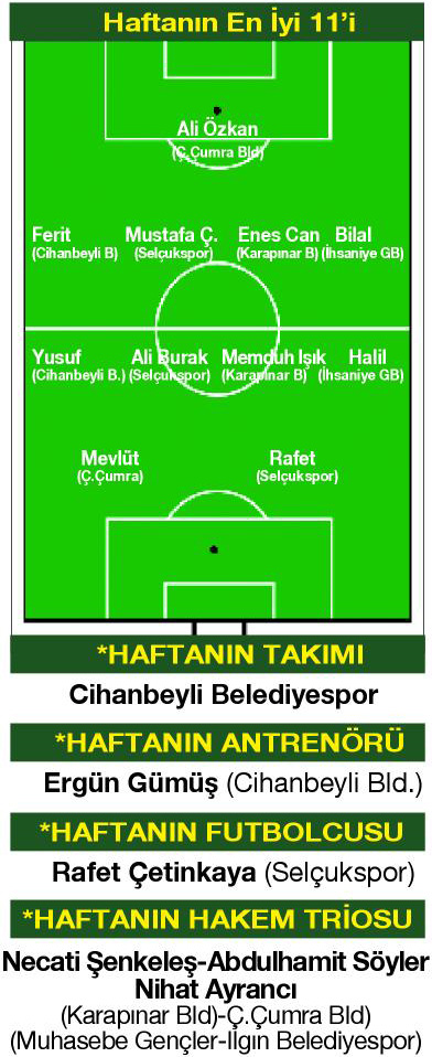 selcukspor-zirveyi-sevdi-2