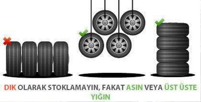 yaz-lastikleri-nasil-saklanmali-9