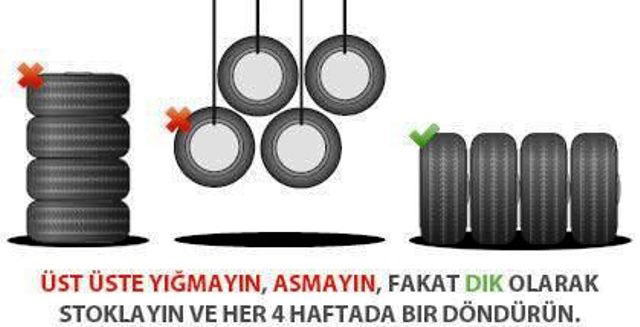 yaz-lastikleri-nasil-saklanmali-10
