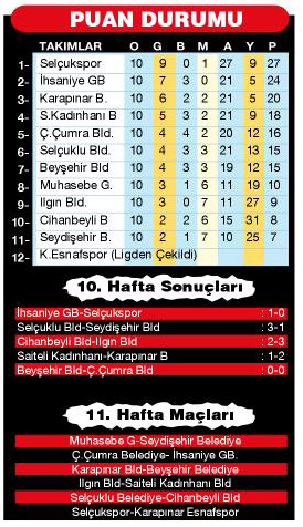 zirveye-darbe-3