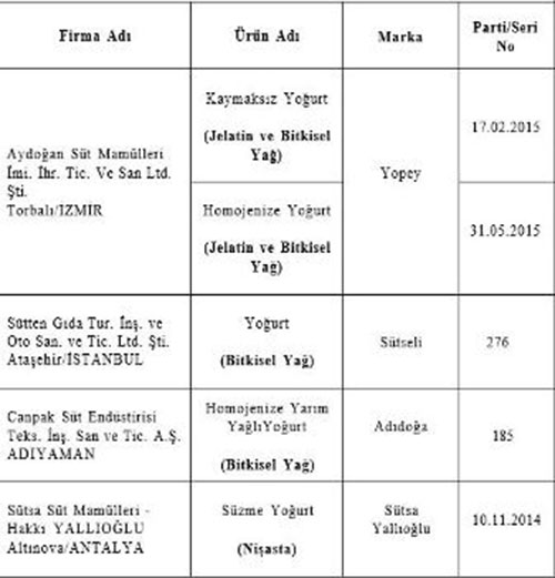bakanlik-tek-tek-acikladi-4