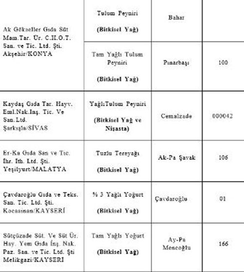 bakanlik-tek-tek-acikladi-5