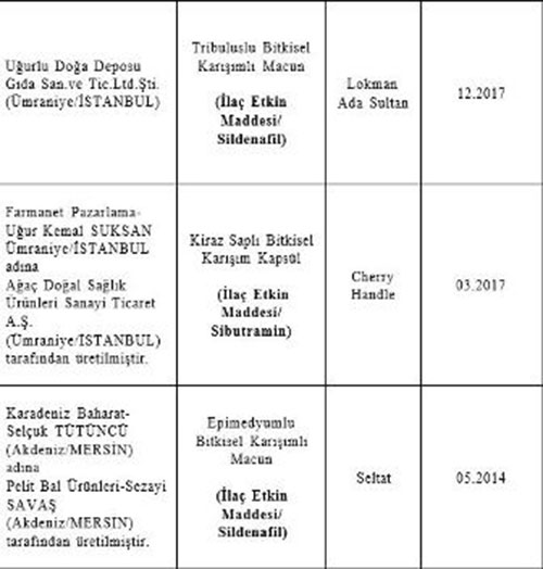 bakanlik-tek-tek-acikladi-7
