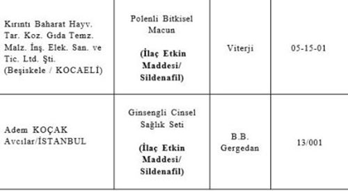bakanlik-tek-tek-acikladi-8