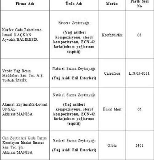 bakanlik-tek-tek-acikladi-9