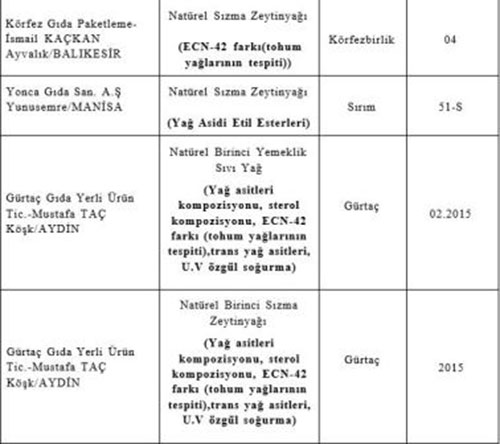 bakanlik-tek-tek-acikladi-10