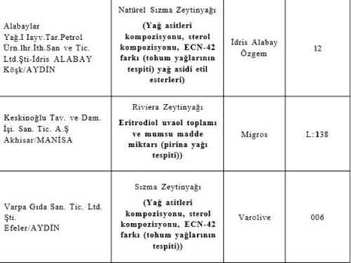 bakanlik-tek-tek-acikladi-11