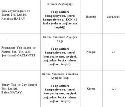 bakanlik-tek-tek-acikladi-14