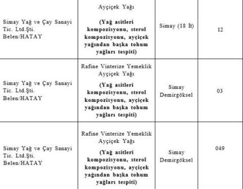 bakanlik-tek-tek-acikladi-15