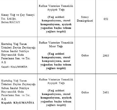 bakanlik-tek-tek-acikladi-16