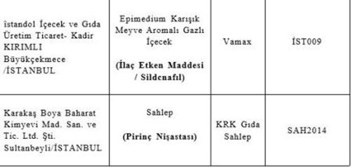 bakanlik-tek-tek-acikladi-19