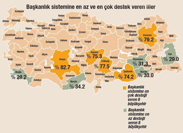 orcnin-baskanlik-ve-secim-anketi-4
