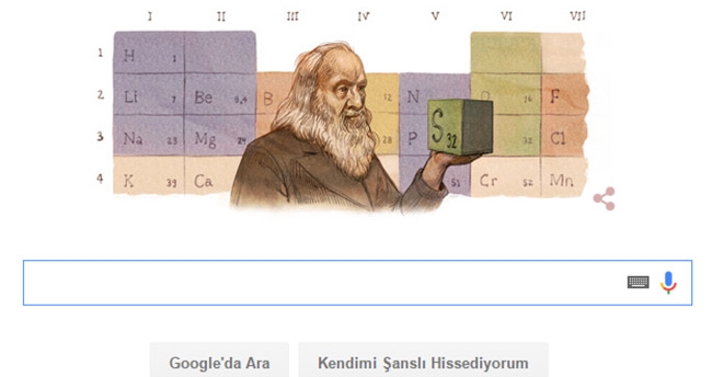 dimitri-mendeleyev-kimdir-2