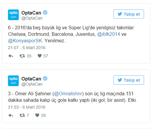 torku-konyaspor-dunya-devlerine-karsi-3