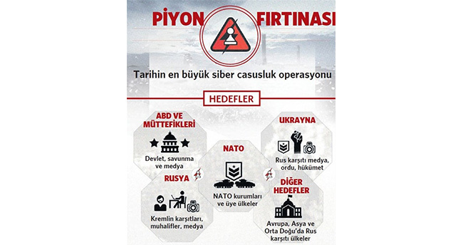 rusyadan-turkiyeye-sok-saldiri-2