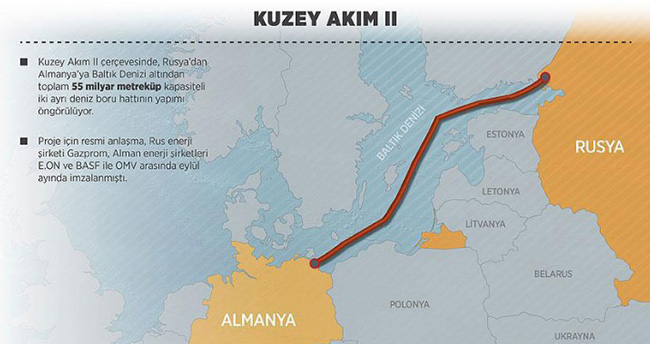 ruslar-tehlikeli-turkiyeyi-secin-2