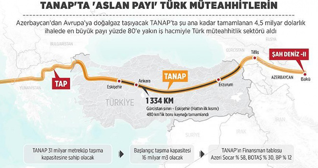 ruslar-tehlikeli-turkiyeyi-secin-3