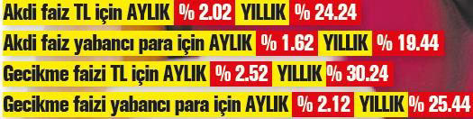 faizden-kurtulmanin-yollari-2