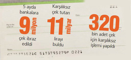 karsiliksiz-ceke-jet-hizinda-yargilama-2