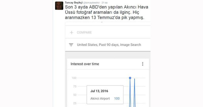 abd-akinci-ussunu-aramis-3