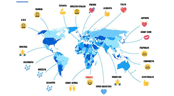 turkiye-emoji-kullanmayi-sevdi-2