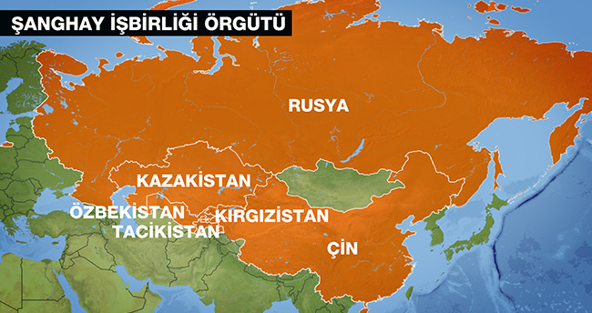 sanghay-beslisi-nedir-sanghay-isbirligi-orgutu-4